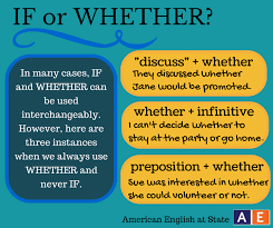 What S The Difference American English At State Facebook English Language Teaching Learn English English Words