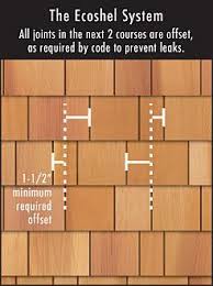 In addition to being a visually attractive option for roofing, it also offers several advantages over traditional shingles and other wood products. Installing Cedar Shingles Cedar Shingle Joint Offsets For Siding Cedar Shingles Cedar Shingle Roof Cedar Shingle Siding