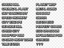 Перевод слова basically, американское и британское произношение, транскрипция, словосочетания, примеры использования. Major Spoilers Basically All Game Content Brand Logo Font Clipart 4999001 Pikpng