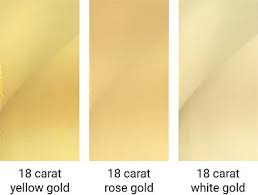 Check spelling or type a new query. 18 Karat Gold 750 Fineness Bullionbypost