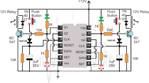 Pin Em Timers