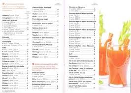 Epingle Sur Weight Watchers