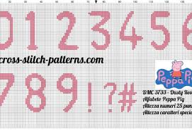 With over 17,000 cross stitch patterns, leaflets and books available, we're sure you can find the perfect pattern! Alphabet Archives Page 2 Of 9 Free Cross Stitch Patterns Simple Unique Alphabets Baby