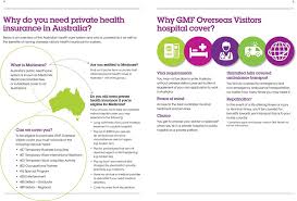 See health insurance requirements on page 4 for more. Overseas Visitors Cover Pdf Free Download