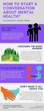 Pin On Mental Health Tips Natural Remedies