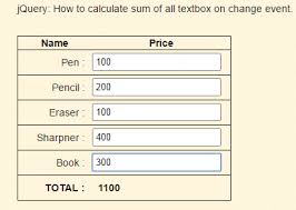 Jquery Calculate Sum Of All Textbox Values In A Table Column Https Jqueryplugins Net Jquery Calculate Sum Jquery Custom Web Design Web Development Design