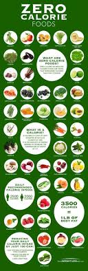 Pin On Health Fitness