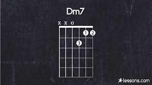 Dm7 Guitar Chord The 12 Best Ways To Play W Charts