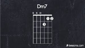 dm7 guitar chord the 12 best ways to play w charts