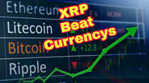 Ripple helps move 31 million xrp, while number of xrp whales soars in q1: Ripple Xrp News Today Xrp Price Prediction Today Xrp Ripple Analysis Xrp Coin Youtube
