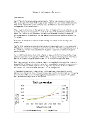 Doc Evaluation Of A Method Of Converting Patients From