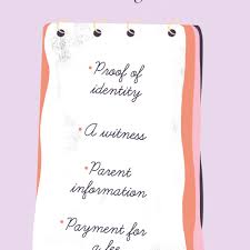 It was painful for me, but not as. Marriage Certificates And Licenses Everything You Need To Know