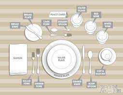 They can be quite fun if you know what you're doing. Dinner Party Table Setting Dinner Party Table Dinner Party Table Settings Dinner Table Setting