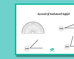 صورة الزاوية المنعكسة (نوع من الزوايا)