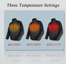 Pin On Heated Jacket