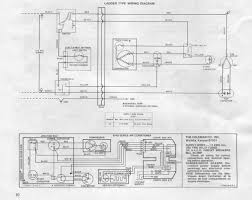 Interactive & comprehensive electrical wiring diagram for diy camper van conversion. Gd 6057 Air Conditioning Parts Diagram On Car Air Conditioner Heater Wiring Wiring Diagram