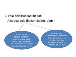 Dalam konsep islam, tuhan disebut allah dan diyakini sebagai zat maha tinggi yang nyata dan esa, pencipta yang maha kuat dan maha tahu, yang abadi, penentu takdir, dan hakim bagi semesta alam. Bab I Ibadah Dalam Islam Ppt Download