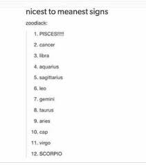 pin by lena on zodiac signs zodiac signs pisces zodiac signs zodiac sign traits