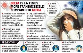 The strain was first named the delta. Covid 19 Delta Variant Transmits More In Households Hyderabad News Times Of India