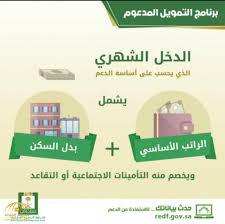 علمني كيف اقص جذور هواك من الاعماق. ØµÙ†Ø¯ÙˆÙ‚ Ø§Ù„ØªÙ†Ù…ÙŠØ© Ø§Ù„Ø¹Ù‚Ø§Ø±ÙŠØ© ÙŠÙˆØ¶Ø­ Ø·Ø±ÙŠÙ‚Ø© Ø§Ø­ØªØ³Ø§Ø¨ Ø§Ù„Ø¯Ø®Ù„ Ù„Ù„Ø­ØµÙˆÙ„ Ø¹Ù„Ù‰ Ø¯Ø¹Ù… Ø§Ù„ØªÙ…ÙˆÙŠÙ„ Ø§Ù„Ù…Ø¯Ø¹ÙˆÙ… ØµØ­ÙŠÙØ© Ø§Ù„Ù…Ø±ØµØ¯