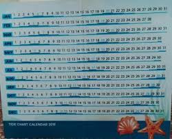 Jadual Air Pasang Persatuan Kelab Merakit Johor Lama Facebook