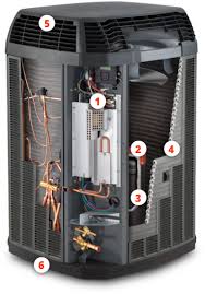 5 ton trane xl13c gas pack: Air Conditioners Ac Units Trane Residential