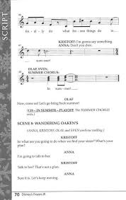 When a prophecy traps a kingdom in eternal winter, anna, a young dreamer, must team up with kristoff, a daring mountain man. Hygge 70 78 Frozen Junior At Penn Brook School