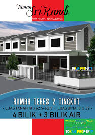 Bantuan ini hanya terbuka kepada pekerja di sector swasta yang. Latest Home Launches Semi D Murah Taman Srikandi Telok Panglima Garang 10 Minit Ke Skve Pnext Biz