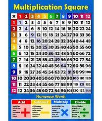 A3 Multiplication Square 1 12 Times Tables Childrens Wall Chart Kids Poster 756970575382 Ebay