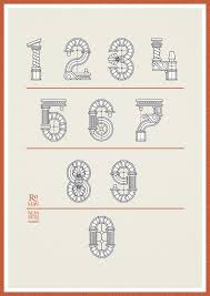 Plantillas de números romanos para tatuajes ¿dónde hacértelo? Numeros Romanos Para Construir El Universo Numerales Romanos Tipografia Numeros Diseno Del Cartel De La Tipografia