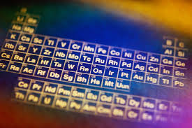 memorize the first 20 elements on the periodic table