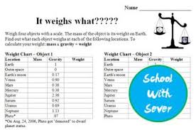 Easy To Incorporate All You Need Is A Scale With This Lab Students Weigh Four Different Objects And Calculate Chemistry Classroom Science High School Science
