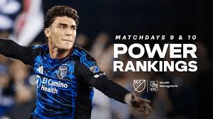 Power Rankings: San Jose Earthquakes surge to the top