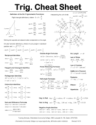Much of trigonometry is based on triangles, usually right or acute. Trigonometry All In One Cheat Sheet Docsity