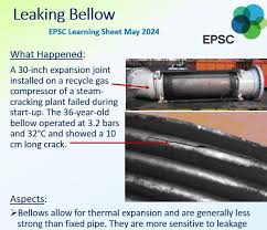 Marc Guindon (P. Eng.)