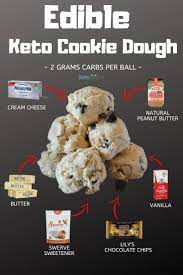 This Super Easy Edible Cookie Dough Recipe Is Why We Love Keto Recipe Keto Cookies Keto Cookie Dough Keto Dessert Easy