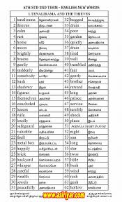 ஆச ர யர ச ய த கள அரச ண கள உடன க க டன Learn English Words New Words English Vocabulary Words