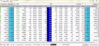 where can i find nse stock option chain historical data for