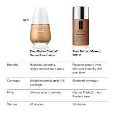 Even better clinical™ serum foundation. Clinique Even Better Makeup Broad Spectrum Spf 15 Ulta Beauty