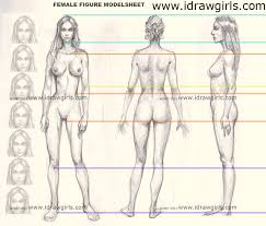 So if you think that's drawing the final lines off, a body is too. Tips On Drawing Female Body Drawing And Digital Painting Tutorials Online