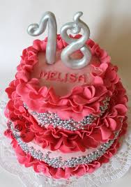 Zweistockige Torte Zum 18 Geburtstag Backfee Heike Reichenbach Best