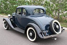 Pin On Cars Trucks 1900 1940