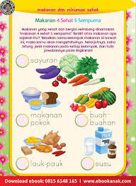 Makanan sehat yang biasanya kita kenal dengan slogan 4 sehat 5 sempurna tercetus sudah sejak tahun 1950 dan sebagai pencetusnya yaitu. Mewarnai Gambar Makanan Dan Minuman Sehat