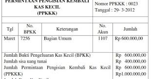Mendokumentasikan bukti dana kas kecildeskripsi lengkap. Contoh Soal Mutasi Dana Kas Kecil Beserta Jawabannya Contoh Soal Terbaru