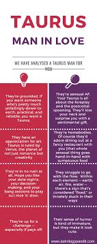 Taurus Man In Love Taurus Man In Love Taurus Man Taurus Quotes