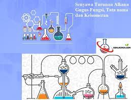 Senyawa Turunan Alkana Gugus Fungsi Tata Nama Dan Keisomeran Kimia Rumus Kimia Atom Hidrogen