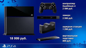 Sony Podtverdila Datu Vyhoda I Stoimost Playstation 4 V Rossii