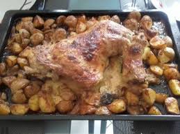 Cuisse De Dinde Aux Poivrons Et Pommes De Terre Recette Cuisse De Dinde Recette Cuisse De Dinde Recettes De Cuisine