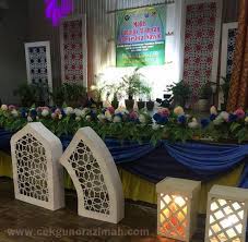Sungai rawang iaitu nur zara amanda binti zulkarnain dari kelas 2 perdana terpilih untuk ke pertandingan bercerita peringkat kebangsaan pentas nazim shah alam. Cikgu Norazimah Cerita Cikgu