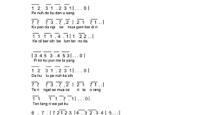 Check spelling or type a new query. Not Pianika Lagu Bunda Melly Goeslaw